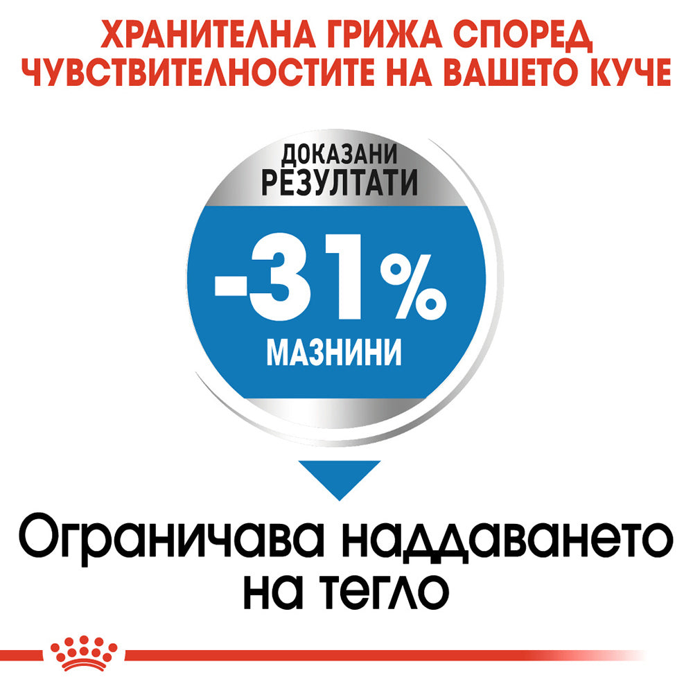 Премиум гранулирана храна ROYAL CANIN MINI LIGHT weight care. Пакет от 1 или 3 килограма.