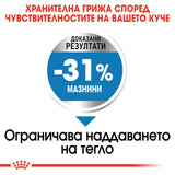 Премиум гранулирана храна ROYAL CANIN MINI LIGHT weight care. Пакет от 1 или 3 килограма.