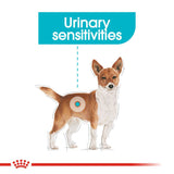 Премиум храна ROYAL CANIN  MINI URINARY. Пакет от 1 или 3 килограма