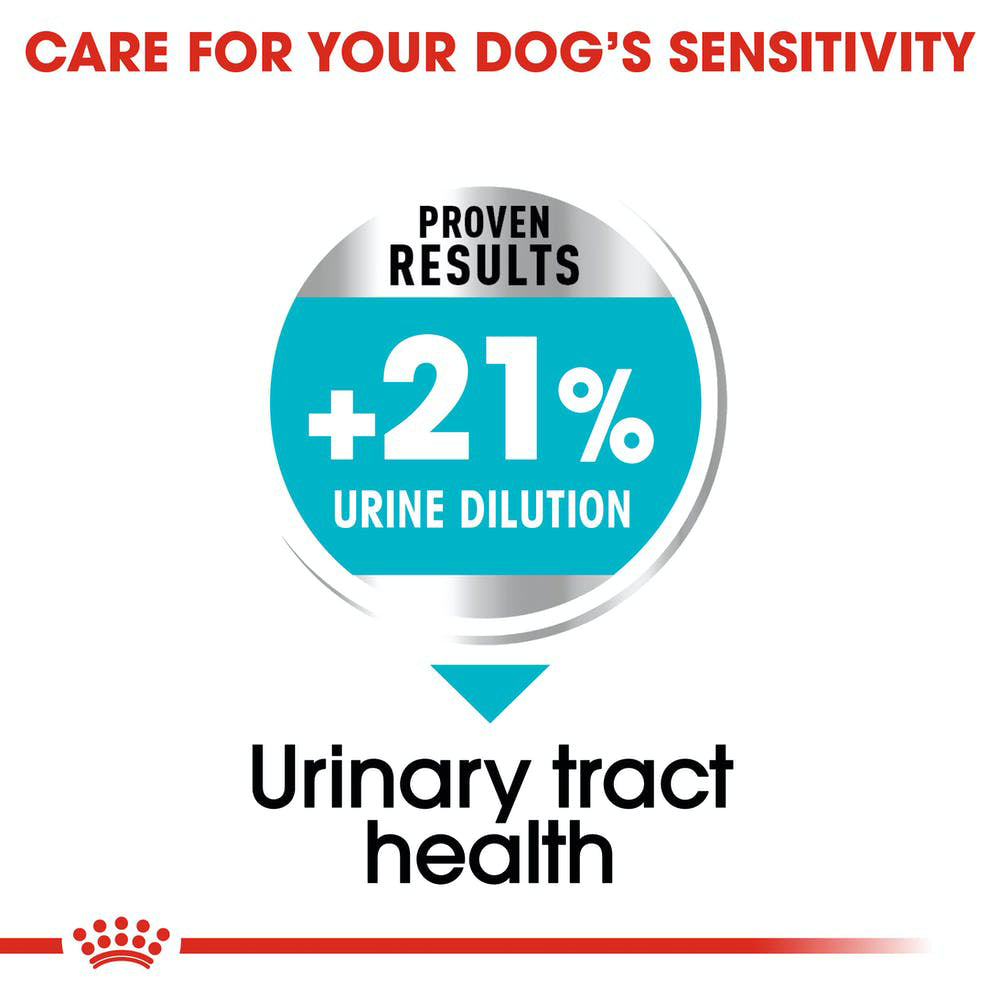 Премиум храна ROYAL CANIN  MINI URINARY. Пакет от 1 или 3 килограма