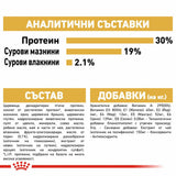Пълноценна суха храна ROYAL CANIN POODLE ADULT , за пудели в зряла възраст над 10 месеца - 1.5 кг.