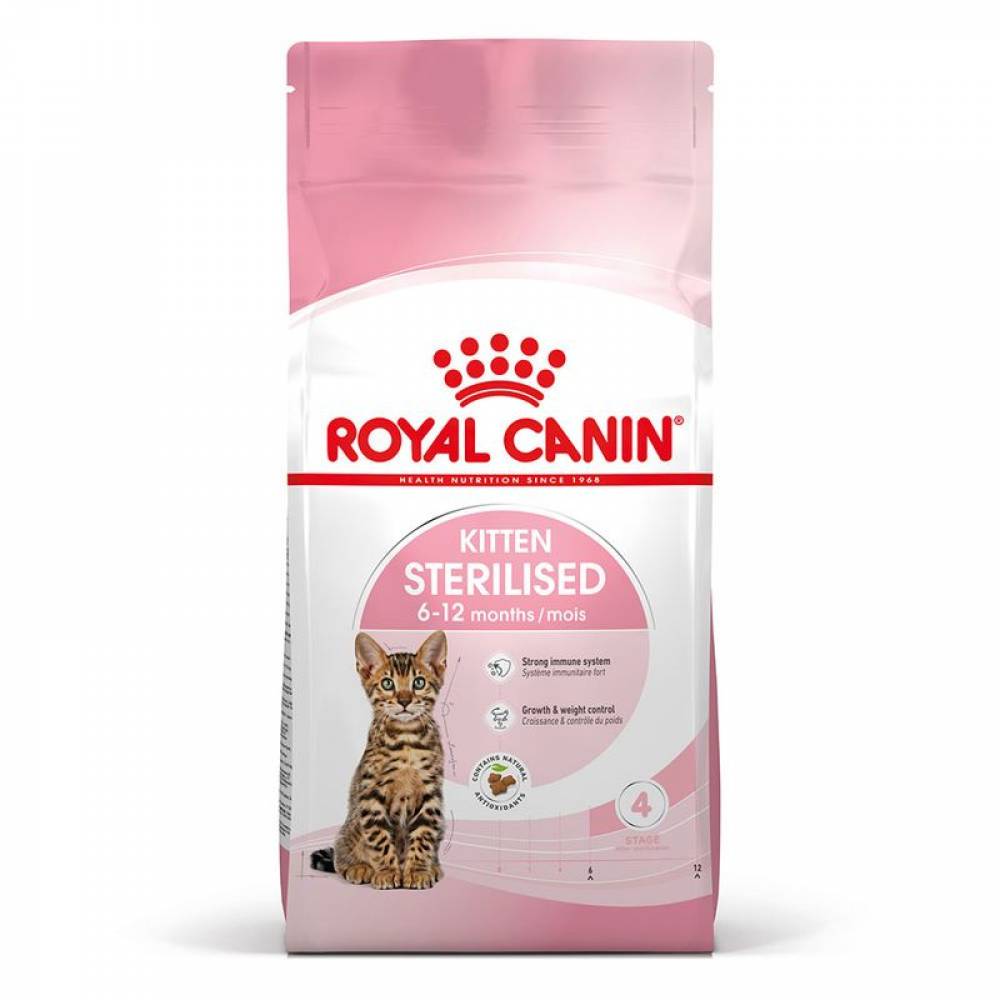 Royal Canin Kitten Sterilized– Балансирана храна за кастрирани котенца-0.4кг