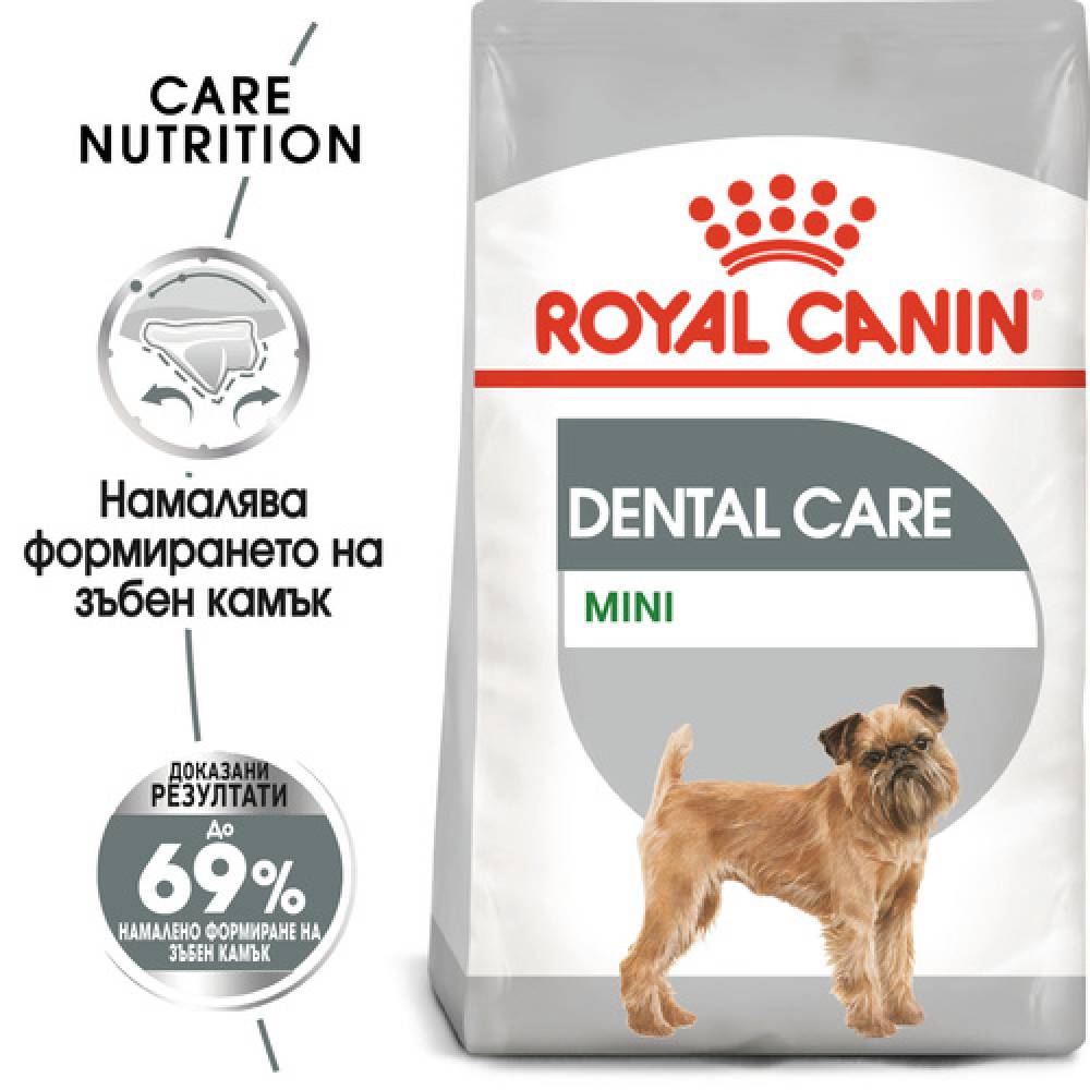 Специализирана храна Royal Canin Mini Dental Care - 1 или 3кг.