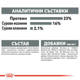 Специализирана храна Royal Canin Mini Dental Care - 1 или 3кг.