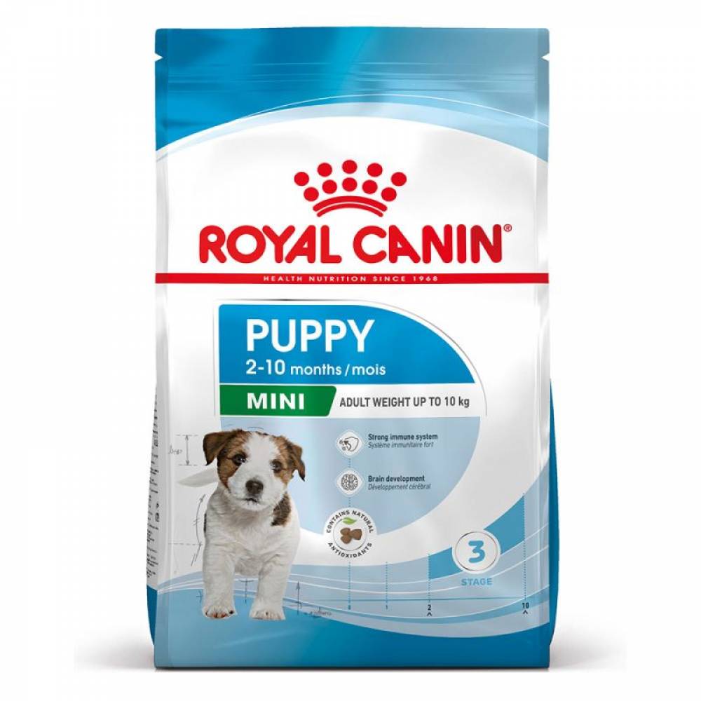 Премиум храна Royal Canin Mini Puppy - 8кг.