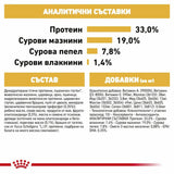 Премиум храна Royal Canin Poodle Puppy за подрастващи пудели - до 10 месеца - 0.5kg