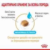 Премиум храна за кучета Royal Canin Yorkshire Terrier 8+  порода Йоркширски териер на възраст над 8 години - 0.5 или 1.5кг.