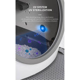 ELS PET SmartClean – Интелигентна самопочистваща се котешка тоалетна с управление чрез приложение